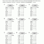 Pin On Class 5 inside Printable Multiplication Sprints