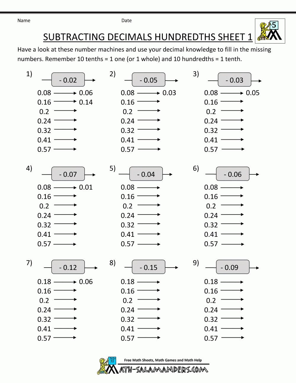 Pin On Class 5 inside Printable Multiplication Sprints