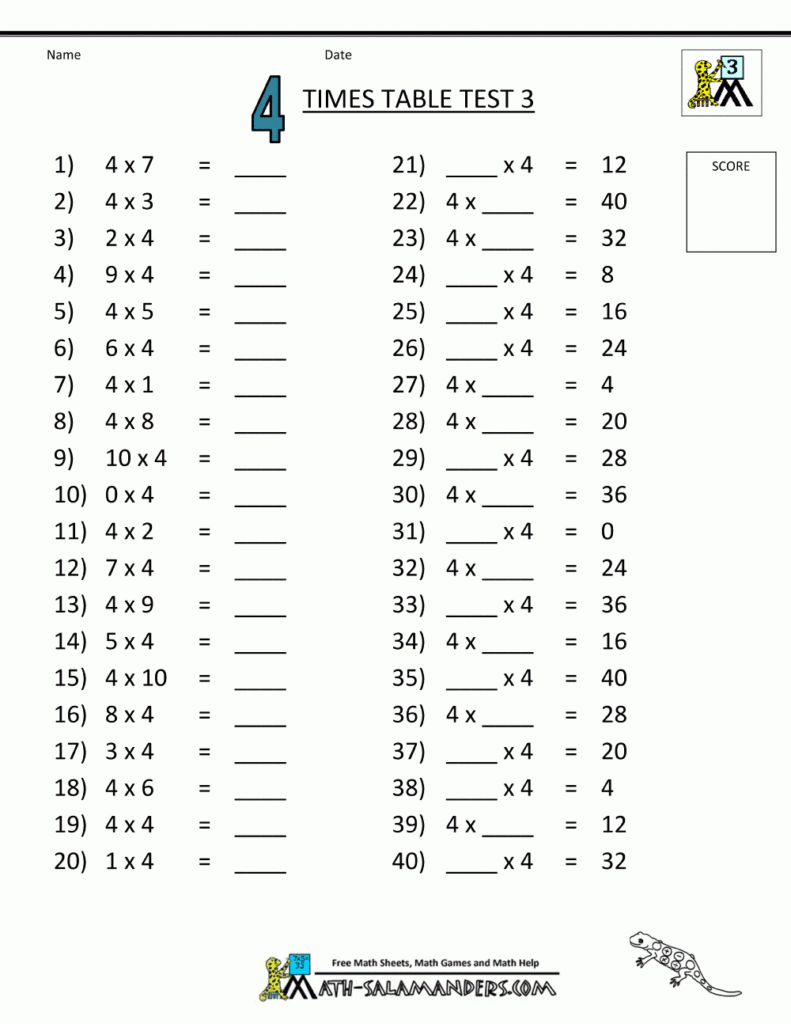 Pin On Математика Intended For Multiplication Worksheets X3 And X4