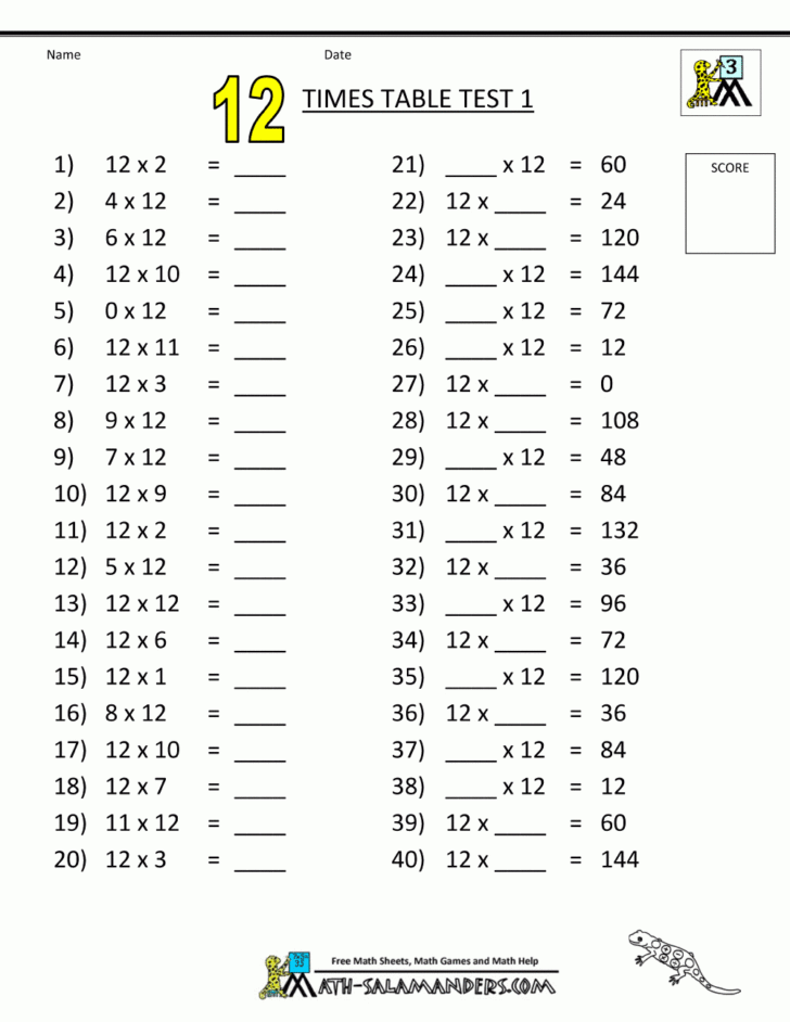 Printable Multiplication Quizzes 0-12