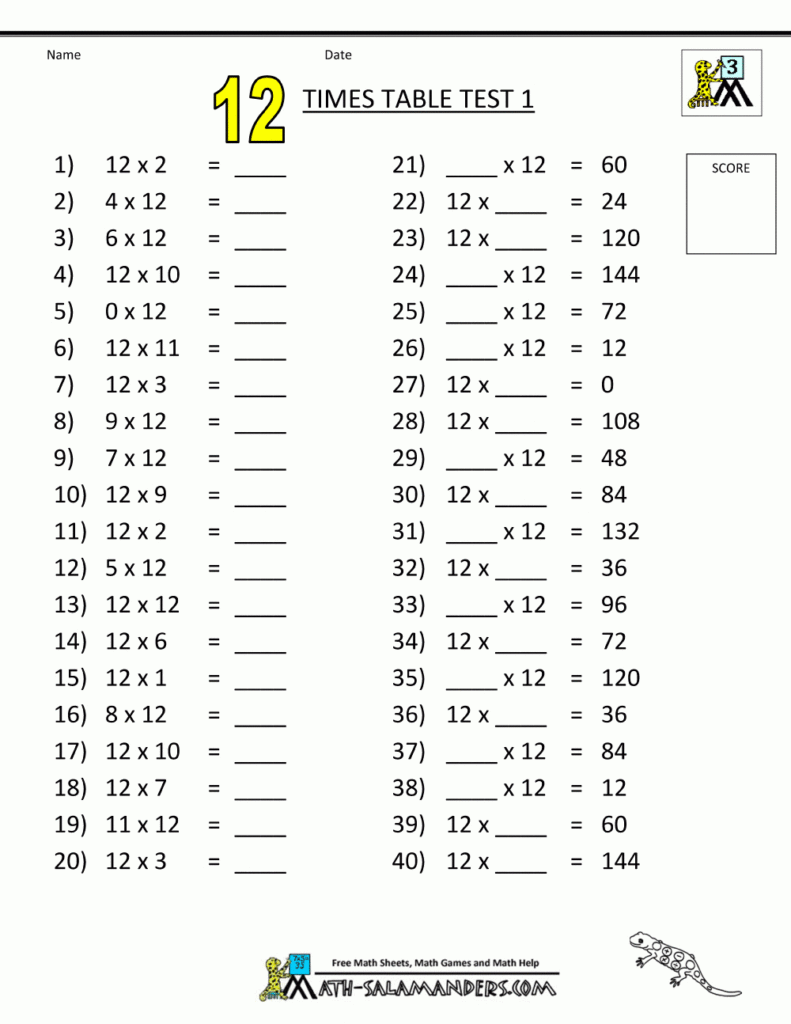 Pin On Dean's Worksheets throughout Printable Multiplication Quizzes 0-12