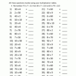 Pin On Education for Worksheets On Multiplication And Division For Grade 4