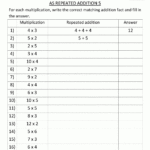 Pin On Math Education for Printable Multiplication 4S