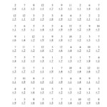 Pin On Math with Multiplication Worksheets X6