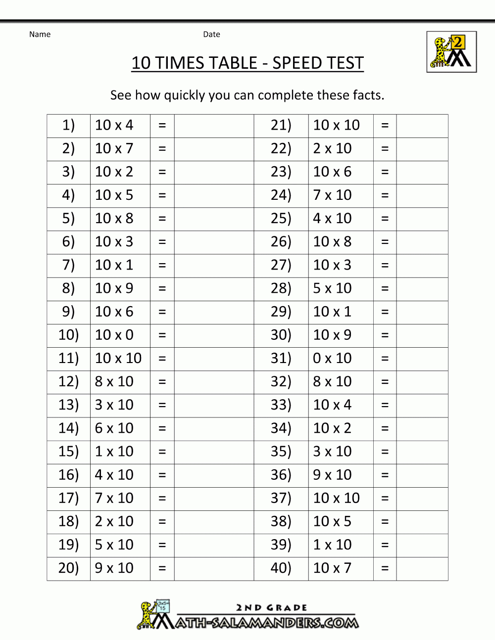 Pin On Numeracy Activities within Multiplication Worksheets 6 Through 12