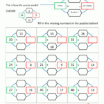 Pin On Third Grade Math Puzzles throughout Printable Multiplication 3Rd Grade