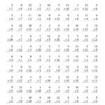 Pin On Worksheets within Multiplication Worksheets X2