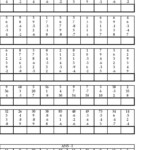 Pinlalitha Venkataramanan On Abacus | Math Worksheets For Multiplication Worksheets Entry Level 3