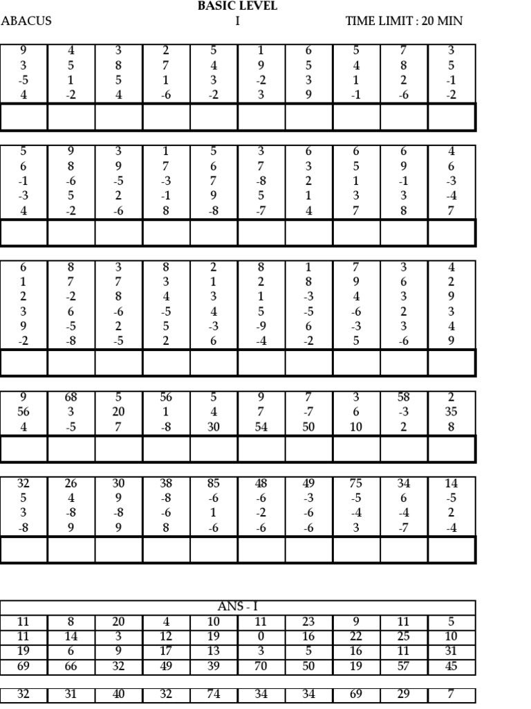 Pinlalitha Venkataramanan On Abacus | Math Worksheets for Multiplication Worksheets Entry Level 3