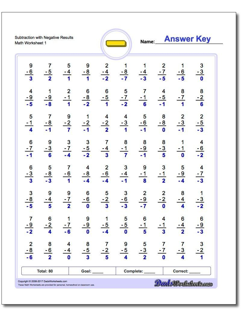 Practice Worksheets With Subtraction Problems That May Yield for Multiplication Worksheets 80 Problems