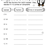 Prime And Composite.pdf   Google Drive | Composite Numbers With Multiplication Worksheets 7Th Grade Pdf
