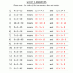 Printable Division Worksheets 3Rd Grade In Worksheets In Multiplication And Division