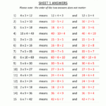 Printable Division Worksheets 3Rd Grade in Worksheets In Multiplication And Division