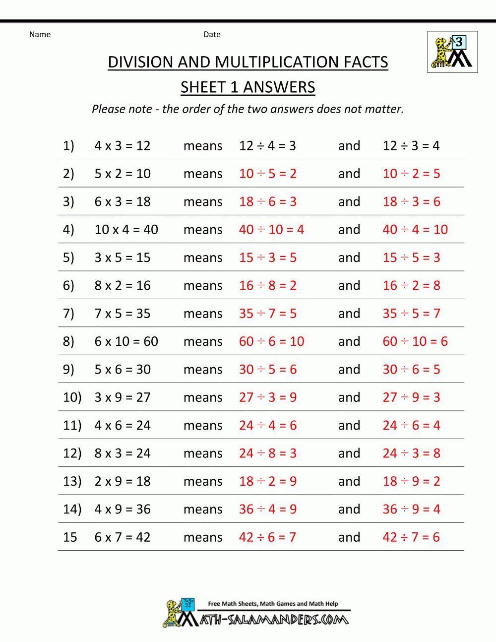 Printable Division Worksheets 3Rd Grade in Worksheets In Multiplication And Division