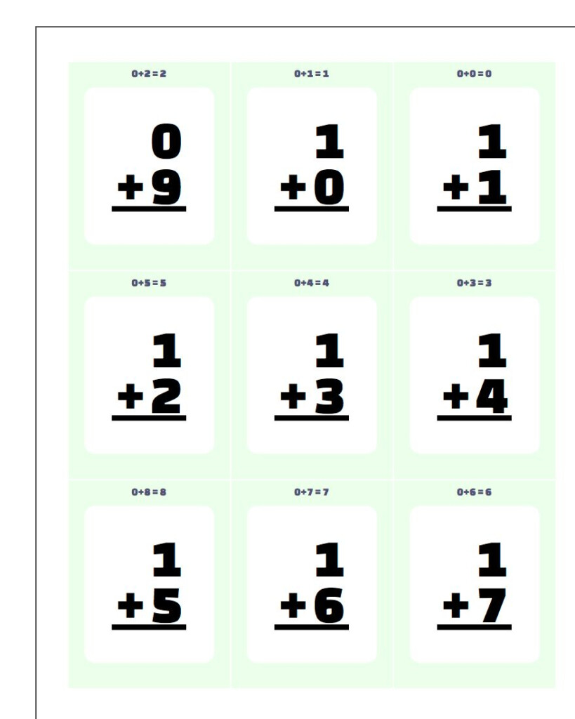 Printable Flash Cards Throughout Printable Multiplication Flash Cards 1 12 Printable Flash Cards Throughout Printable Multiplication Flash Cards 1 12