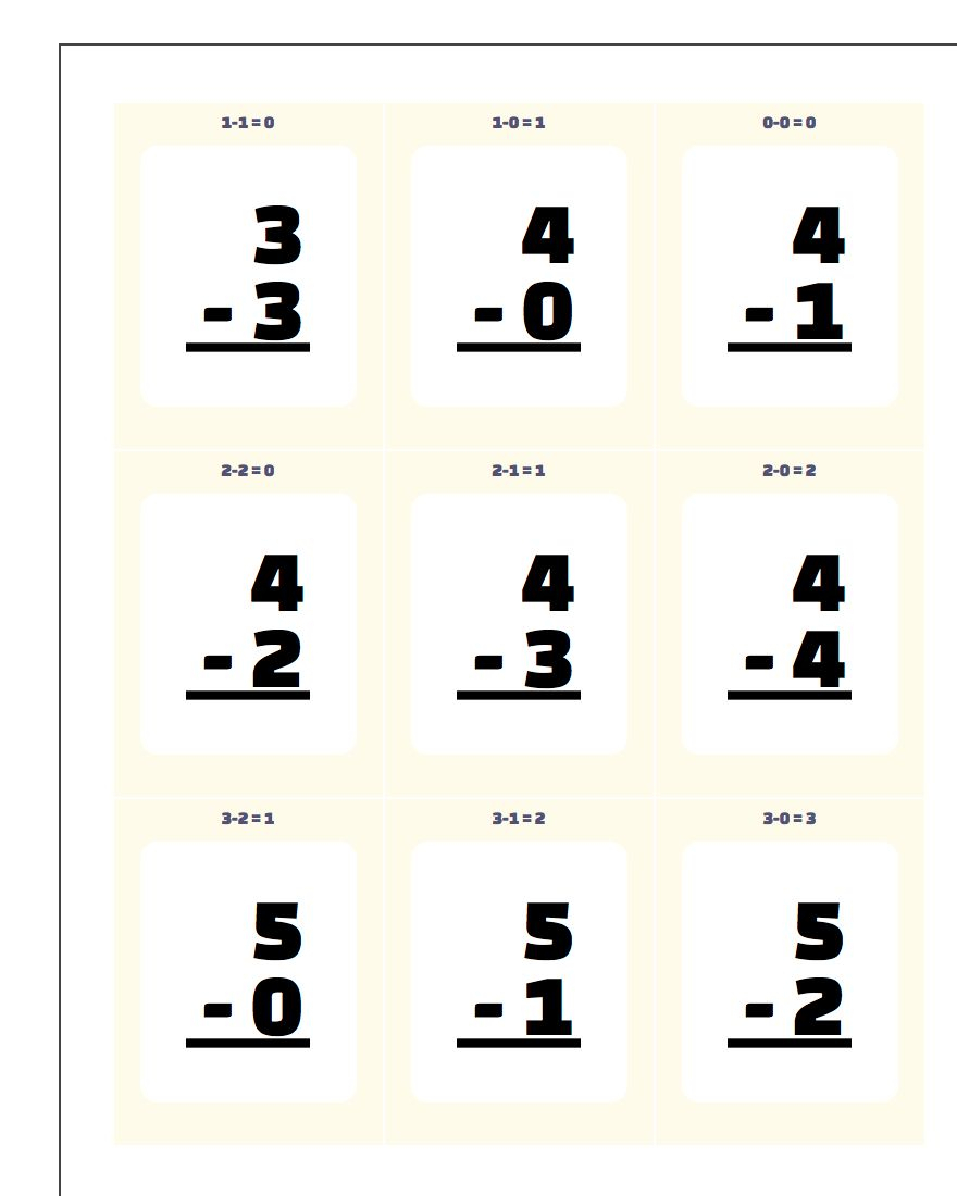 Printable Flash Cards with regard to Large Printable Multiplication Flash Cards