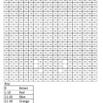 Printable Multiplication Color Worksheet | Hot Air Balloon in Multiplication Worksheets Mystery Picture