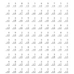 Printable Multiplication Table Java | Download Them Or Print in Printable Multiplication Table Java