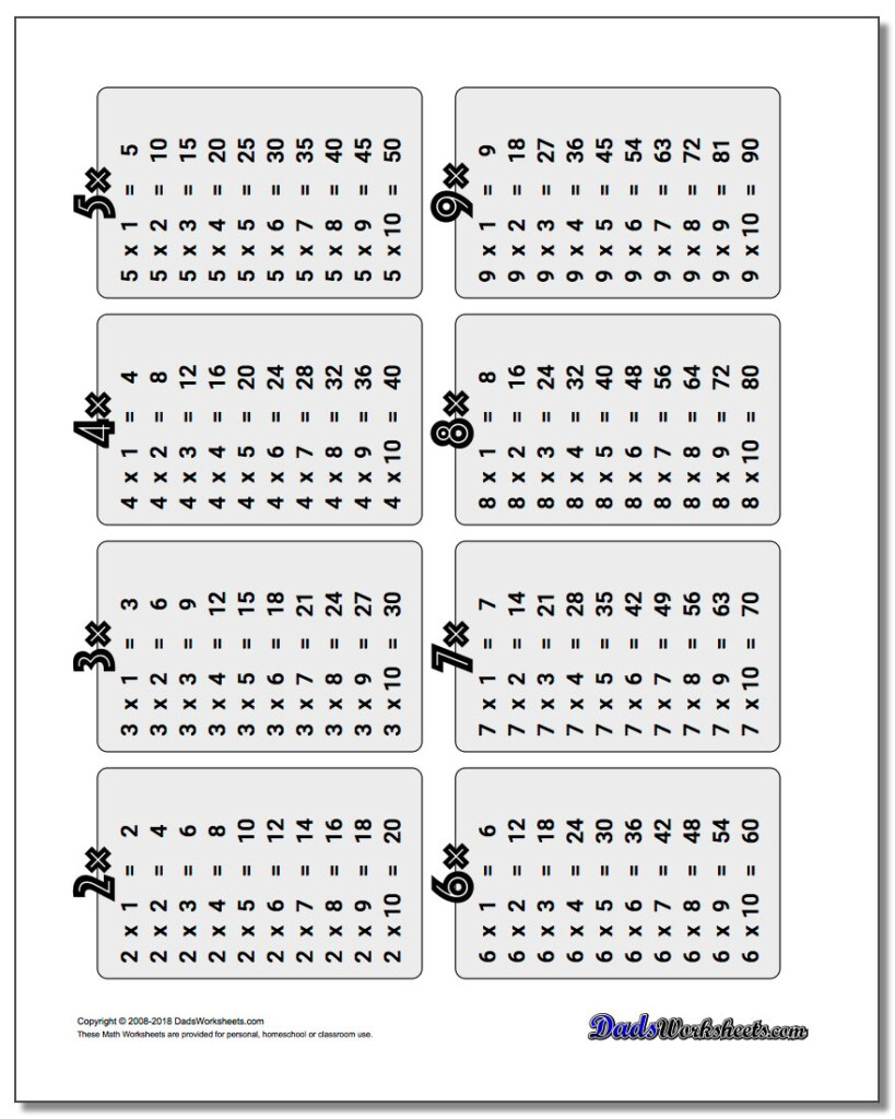 Printable Multiplication Table Java | Download Them Or Print With Regard To Printable Multiplication Table Java