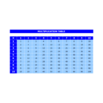Printable Multiplication Table | Templates At Pertaining To Easy Printable Multiplication Table