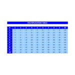 Printable Multiplication Table | Templates At pertaining to Easy Printable Multiplication Table