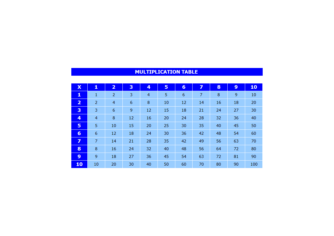 Printable Multiplication Table | Templates At pertaining to Easy Printable Multiplication Table