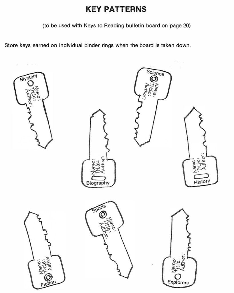 Reading Worskheets: Letter Worksheets For Kindergarten Grade throughout Free Printable Multiplication Drill Sheets