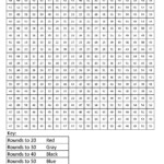 Rounding Worksheet That You Color To Make A Football Helmet with Multiplication Worksheets Mystery Picture
