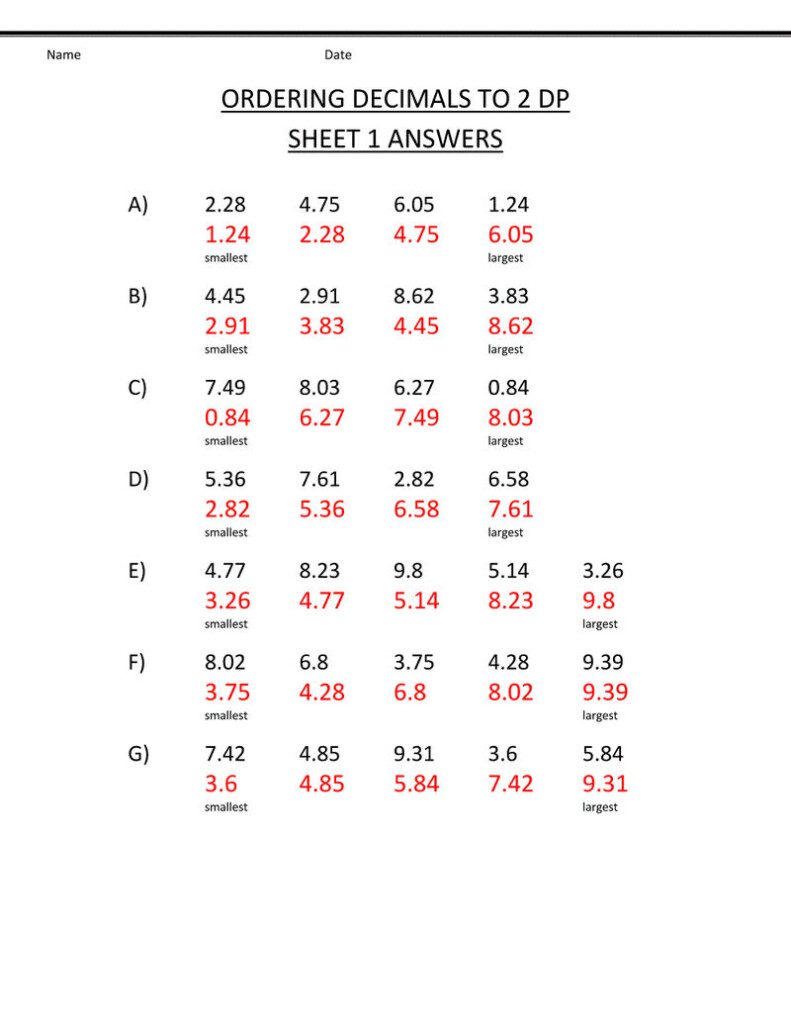 Sixth Grade Math Worksheets To Learning. Sixth Grade Math for Multiplication Worksheets 6 Grade