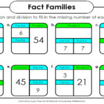 Splashtop Whiteboard Background Graphics intended for Printable Multiplication And Division Chart