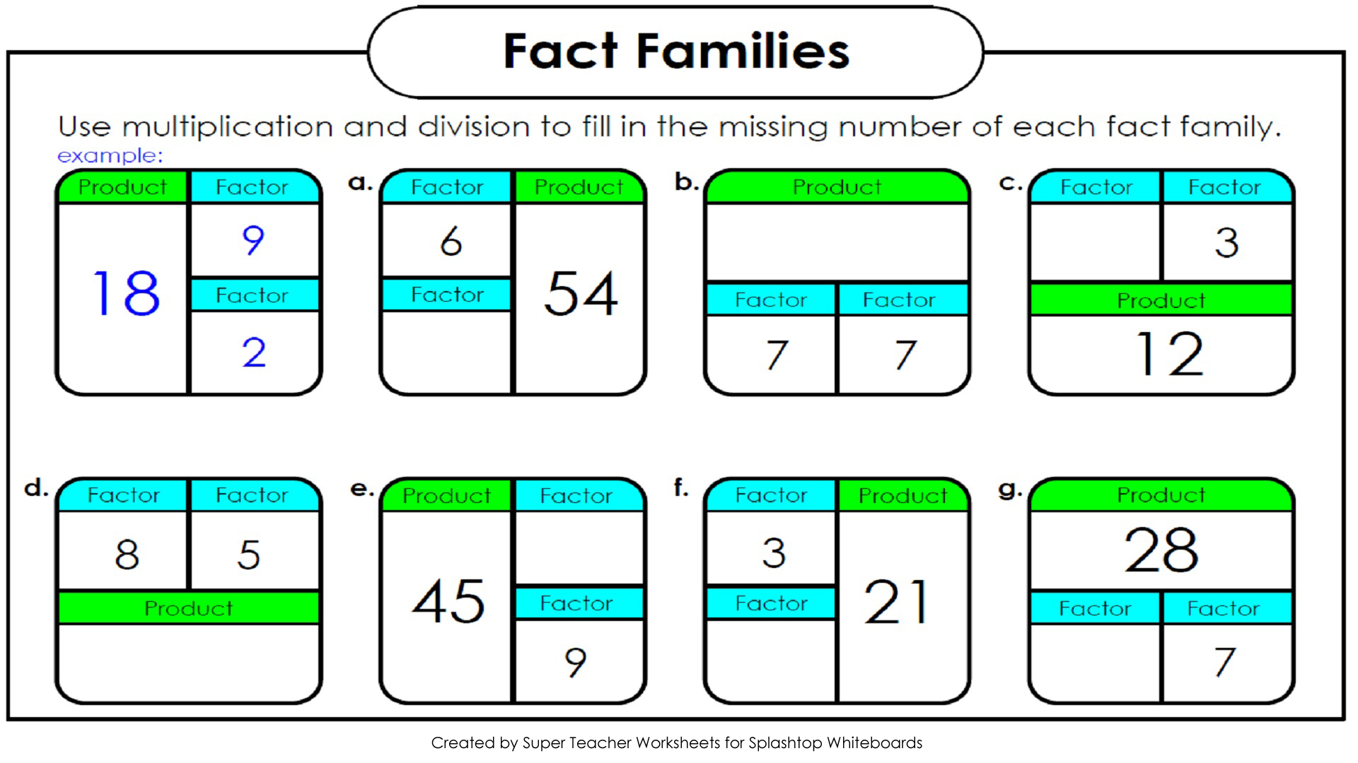 Splashtop Whiteboard Background Graphics intended for Printable Multiplication And Division Chart