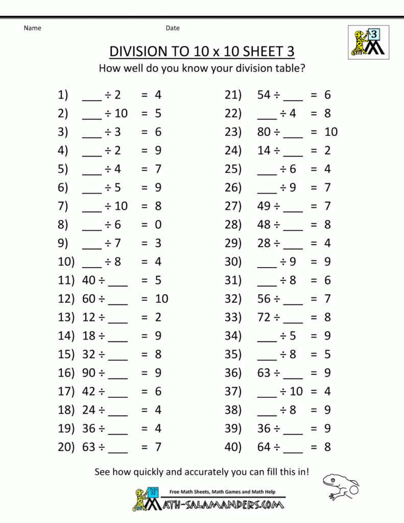 T Chart Math Worksheets Tables Grade Printable | Chesterudell Regarding Printable Multiplication Practice Chart
