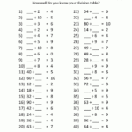 T Chart Math Worksheets Tables Grade Printable | Chesterudell With Regard To Printable Multiplication And Division Chart