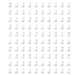 The 100 Vertical Questions -- Multiplying 1 To 121 To 5 inside Multiplication Worksheets Vertical