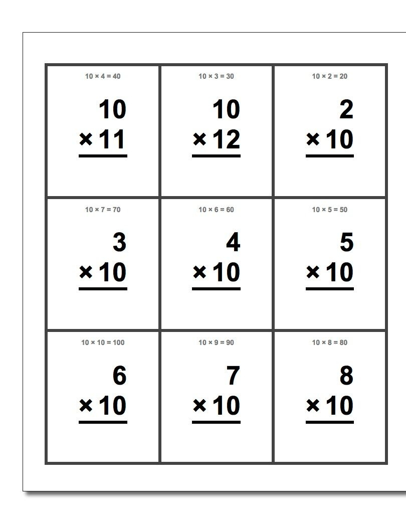 The Best Printable Multiplication Flash Cards | Kennedy&amp;#039;s Blog in Printable Multiplication Flash Cards 1-12