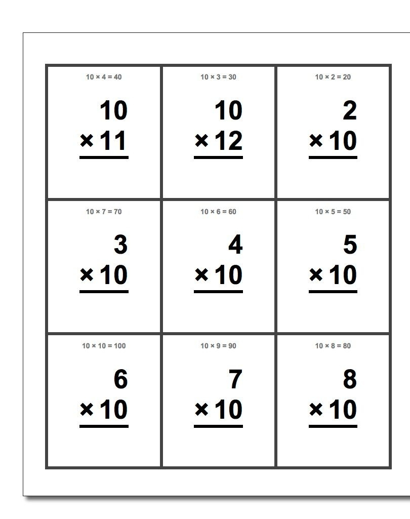 The Best Printable Multiplication Flash Cards | Kennedy's Blog in Printable Multiplication Flash Cards 1-12