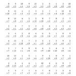 The Multiplication Facts To 100 No Zeros (A) Math Worksheet intended for Printable 100 Multiplication Facts Timed Test