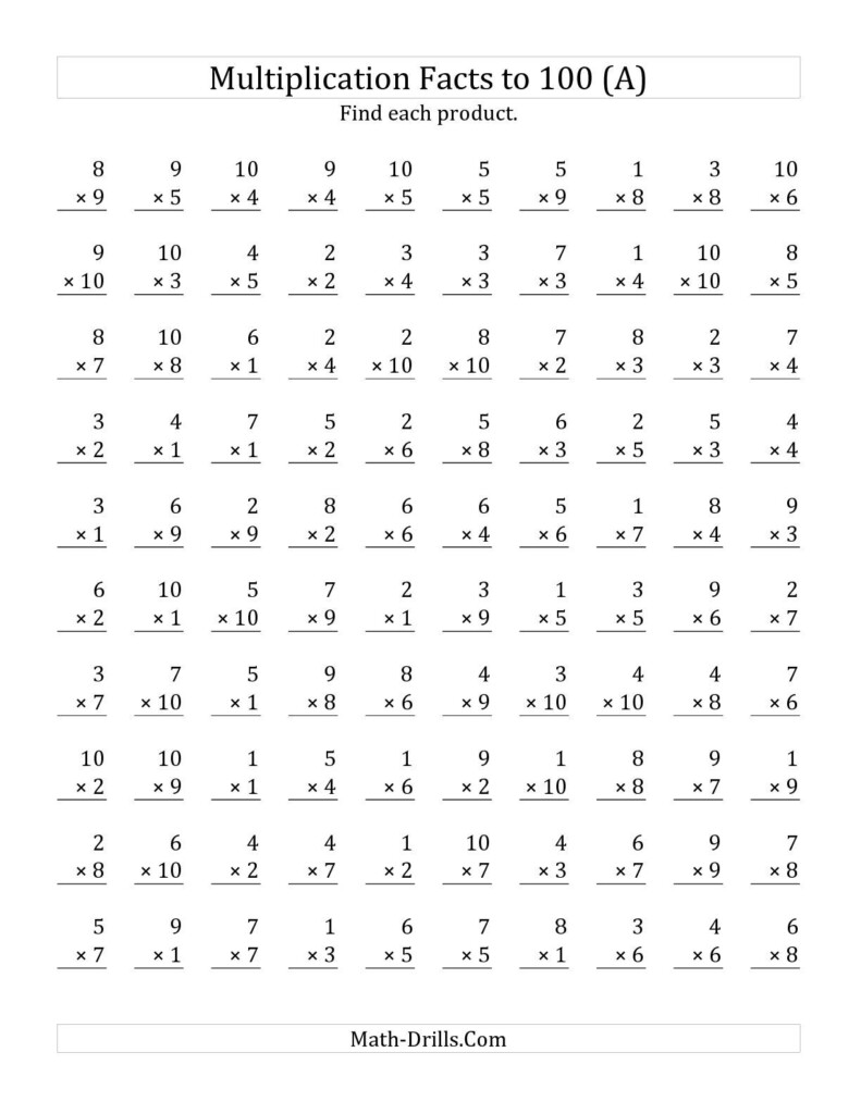 The Multiplication Facts To 100 No Zeros (A) Math Worksheet Intended For Printable 100 Multiplication Facts Timed Test