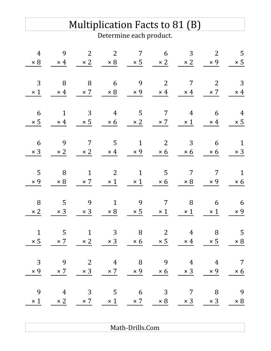 The Multiplication Facts To 81 (B) Math Worksheet inside Printable Multiplication Facts Test