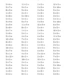 The Multiplying 0 To 125 (A) Math Worksheet From The regarding Printable Multiplication Worksheets 0-12