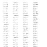 The Multiplying 0 To 125 (A) Math Worksheet From The with regard to Printable Multiplication Worksheets 0-10