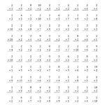 The Multiplying (1 To 10)2 (A) Math Worksheet From The Within Multiplication Worksheets 2S