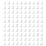 The Multiplying (1 To 10)5 (A) Math Worksheet From The For Printable Multiplication Facts