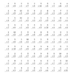 The Multiplying (1 To 10)5 (A) Math Worksheet From The for Printable Multiplication Facts