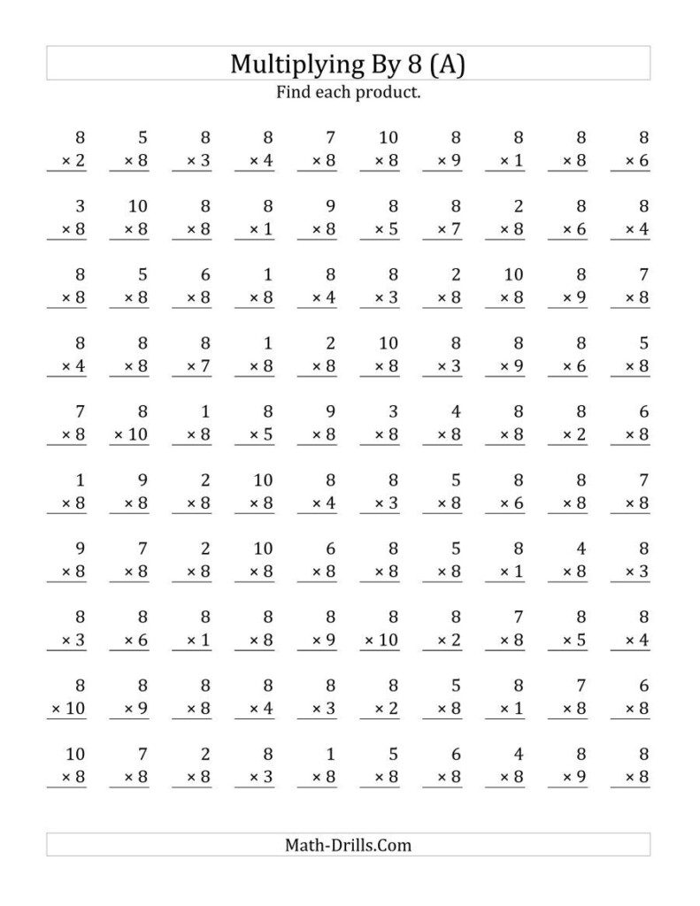 The Multiplying (1 To 10)8 (A) Math Worksheet From The In Multiplication Worksheets X8 The Multiplying (1 To 10)8 (A) Math Worksheet From The In Multiplication Worksheets X8