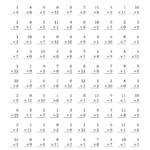 The Multiplying 1 To 120 And 1 (A) Math Worksheet From inside 0 Multiplication Worksheets