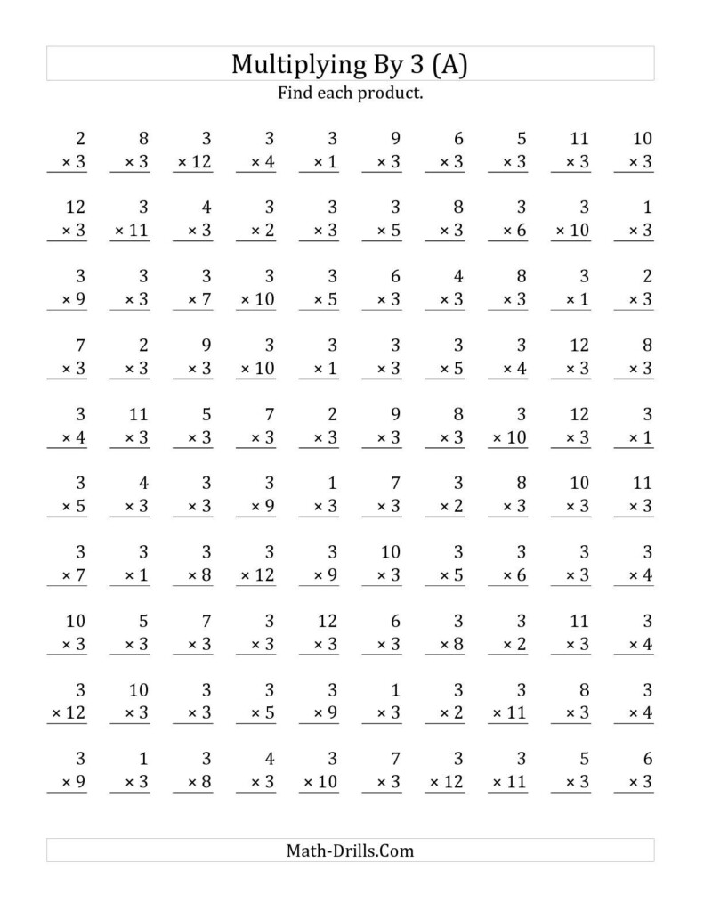 The Multiplying 1 To 123 (A) Math Worksheet From The Inside Multiplication Worksheets 8X The Multiplying 1 To 123 (A) Math Worksheet From The Inside Multiplication Worksheets 8X