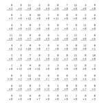 The Multiplying 1 To 128 (A) Math Worksheet From The intended for Printable Multiplication 8