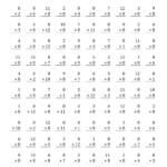 The Multiplying 1 To 128 (A) Math Worksheet From The intended for Printable Multiplication 8