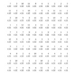 The Multiplyingfacts 11 And 12 (Other Factor 1 To 12) (A For Printable Multiplication Facts Quiz